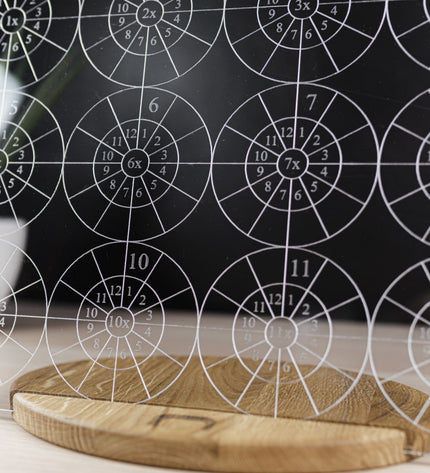 LUULA Multiplication Wall Board